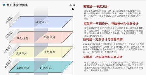 视频网站危机分析怎么写？如何应对内容版权和用户隐私问题？