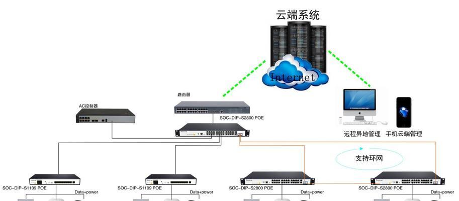 视频网站危机分析怎么写？如何应对内容版权和用户隐私问题？