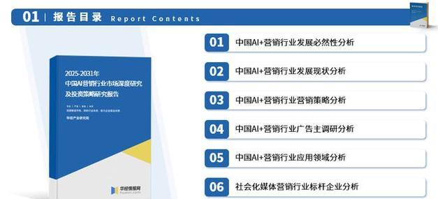 营销行业报告网站怎么做？如何打造专业的行业报告发布平台？