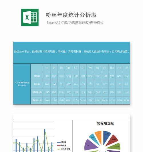 粉丝分析网站怎么做？如何有效利用数据分析提升粉丝互动？