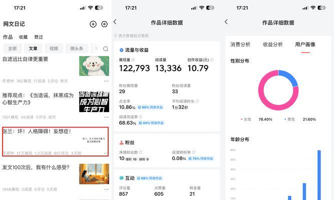 粉丝分析网站怎么做？如何有效利用数据分析提升粉丝互动？