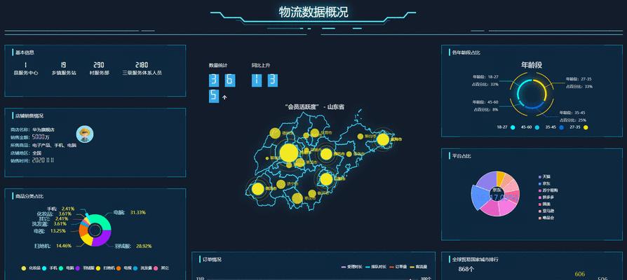 营销型网站效果图怎么做？制作流程和注意事项是什么？