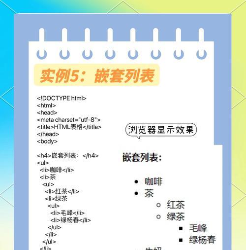 HTML定义标签有哪些？它们的用途是什么？