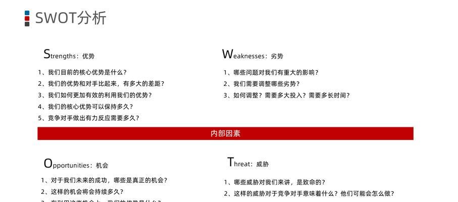 如何进行有效的竞品分析？4个网站分析方法是什么？