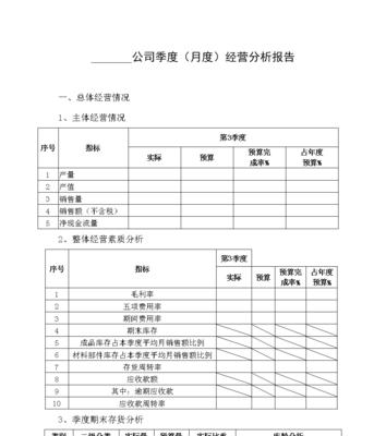 企业分析报告网站怎么做？如何打造有效的数据分析平台？