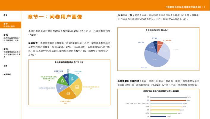 企业分析报告网站怎么做？如何打造有效的数据分析平台？