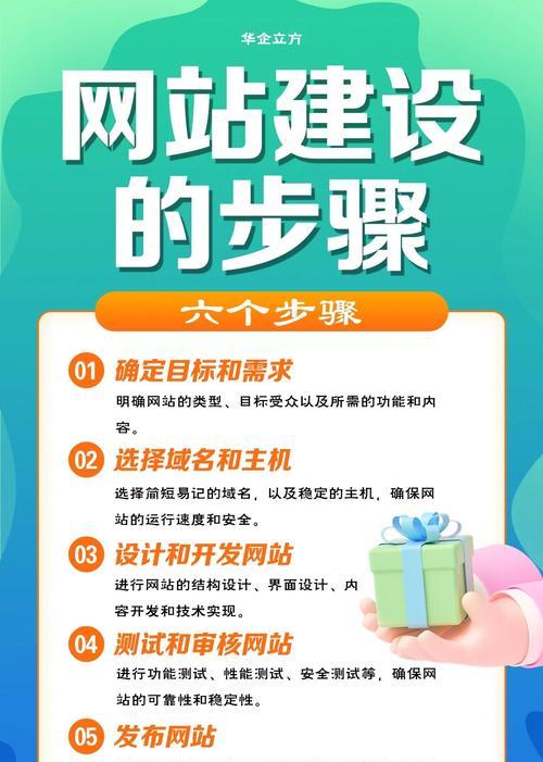 如何推广网站省事有效？简单有效的网站推广策略有哪些？