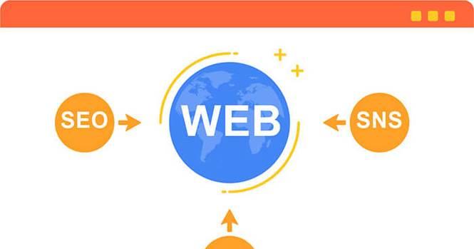 外贸网站如何推广seo？有效策略有哪些？
