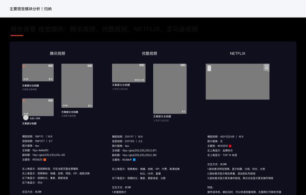 视频网站现象分析怎么写？如何深入理解行业趋势？