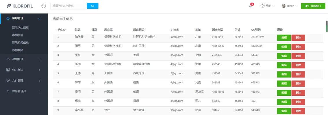 选题网站分析怎么写的啊？分析步骤和技巧是什么？