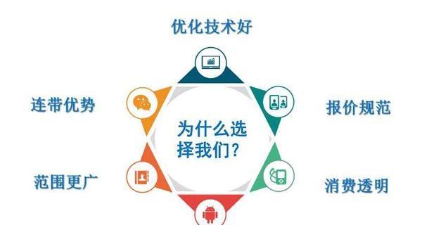 如何做网站推广人？有效策略和常见问题解答？