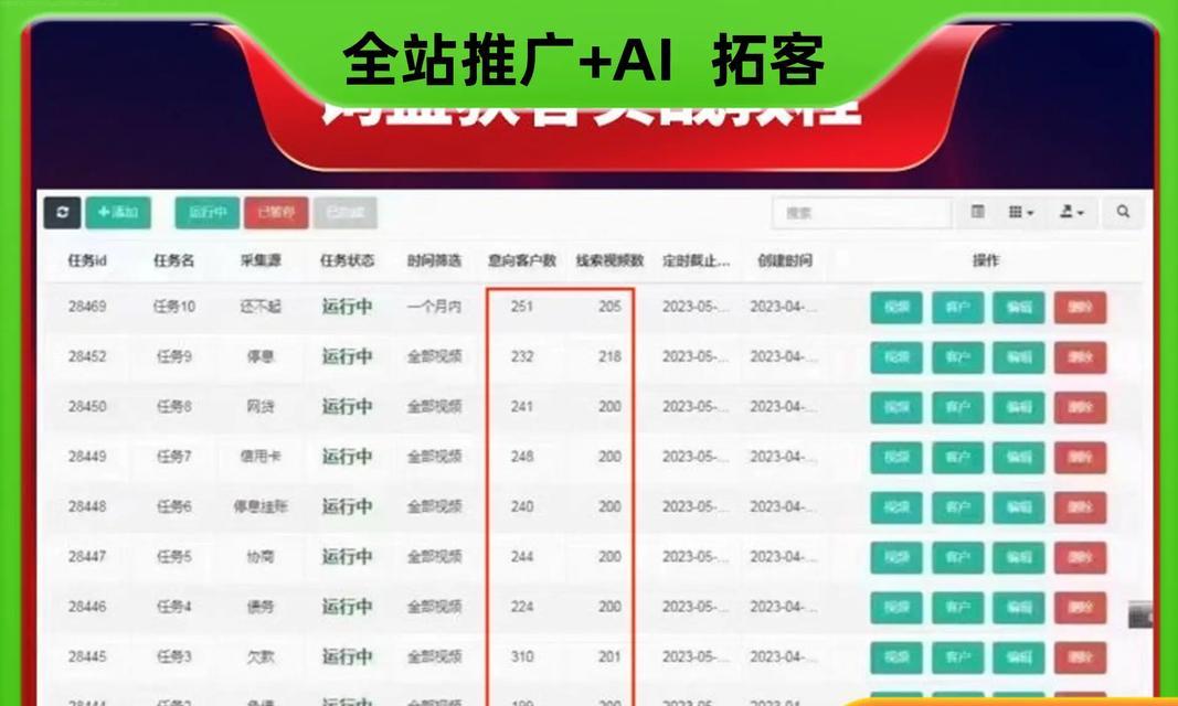 如何做外贸引流网站推广？有哪些有效方法？