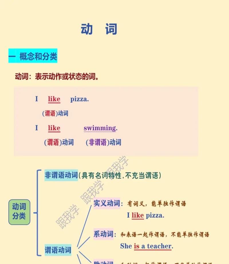 语义化的html有哪些？如何正确使用它们提高SEO效果？
