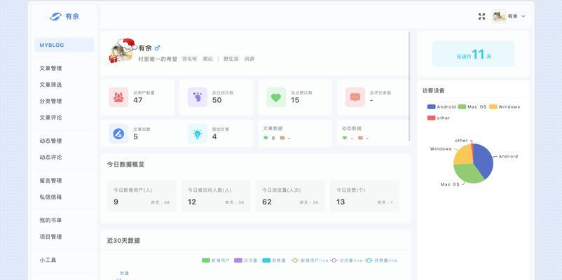 博客网站怎么做？如何从零开始建立一个成功的博客网站？