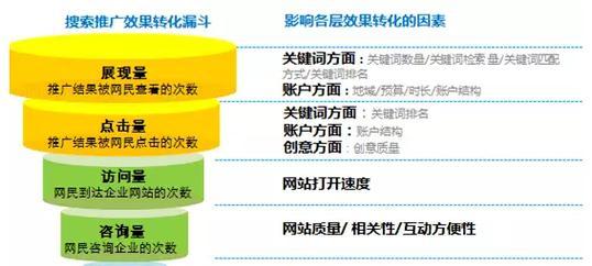 安宁网站如何推广赚钱？有哪些有效策略？