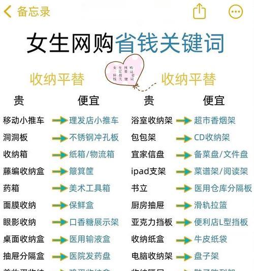 网站资料关键词怎么搜？如何快速找到所需信息？