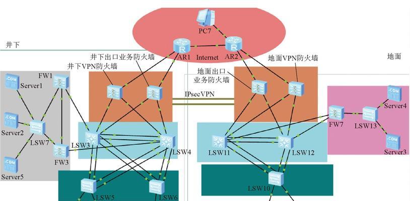 网站架构怎么呈现？如何优化网站结构以提升用户体验？