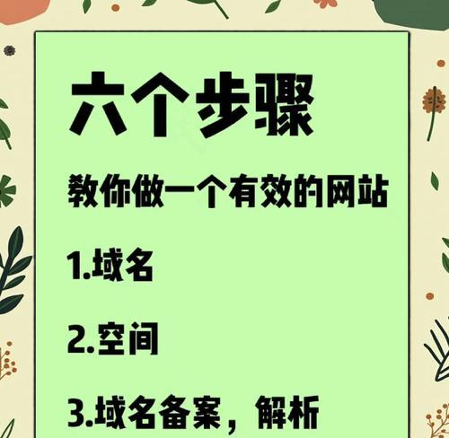 阿里巴巴网站如何做推广？有哪些有效的推广策略？