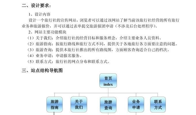 阅读网站问题分析怎么写？如何有效识别和解决常见问题？
