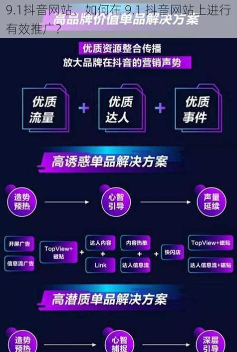 网站推广效果如何描述？衡量标准和提升策略是什么？
