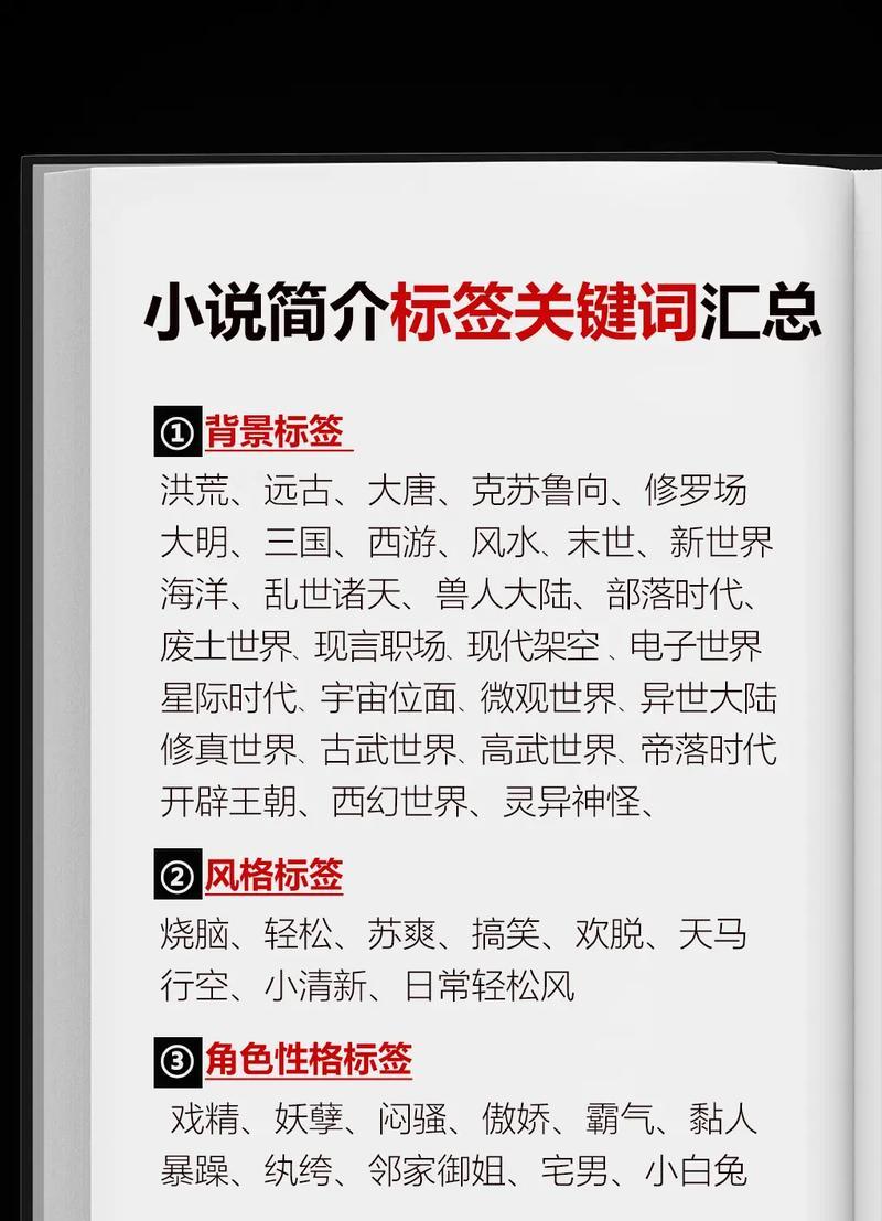 关键词怎么写小说网站？有哪些技巧和注意事项？