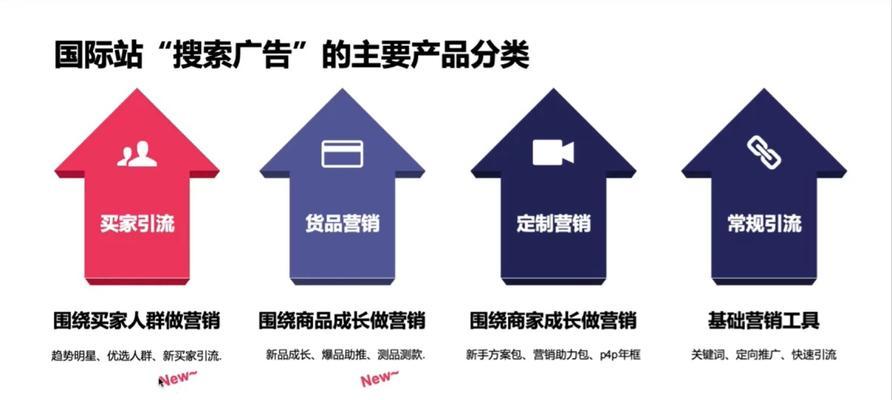 素材网站如何推广？有哪些有效的推广策略？
