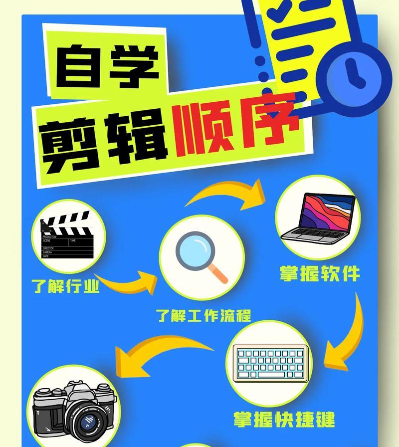抖音热潮剪辑怎么做？视频编辑技巧有哪些？