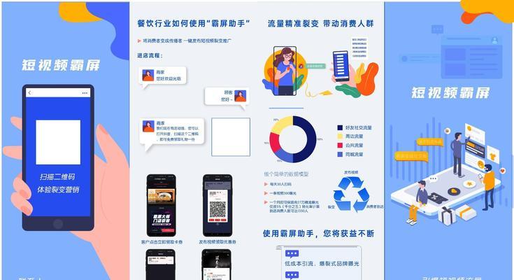 短视频同城流量怎么优化？优化策略有哪些？