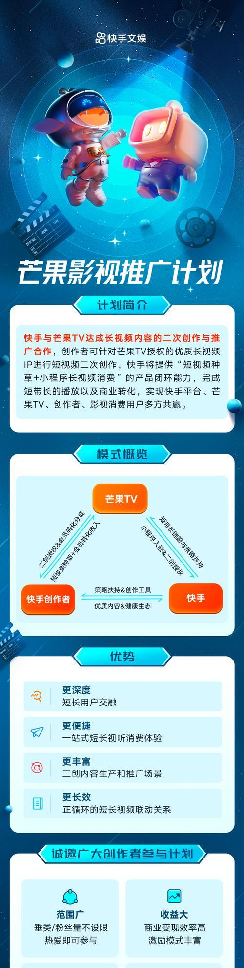 快手长图剪辑视频片段的方法是什么？操作步骤详细吗？