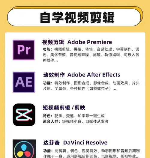 抖音叠加动作如何剪辑？剪辑过程中常见问题有哪些？