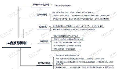 抖音剧情剪辑账号怎么做？如何快速吸引粉丝关注？