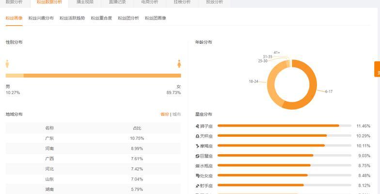 短视频数据怎么优化出来？有哪些有效策略？