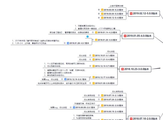 短视频数据怎么优化出来？有哪些有效策略？