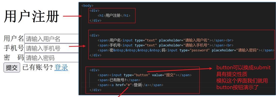 HTML基本语法规则有哪些？如何正确编写HTML代码？