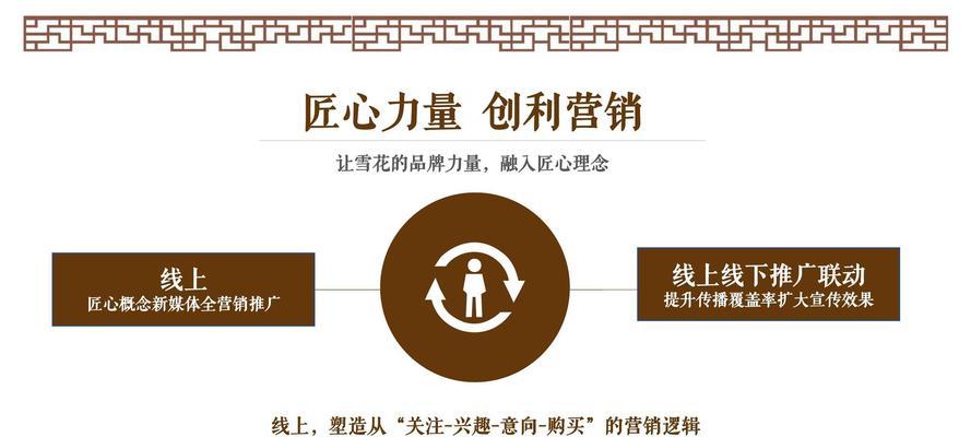网站怎么做社群营销策略？如何制定有效的社群营销策略？