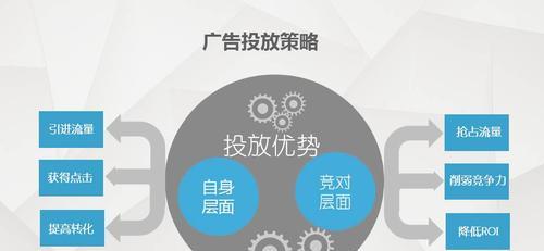 江西地区网站优化推广的策略有哪些？如何有效提升网站排名？