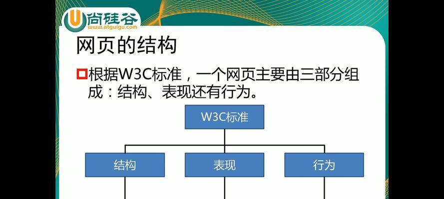 HTML行为有哪些？如何正确使用HTML行为属性？