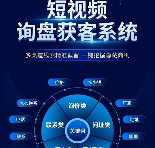 网站关键词怎么推广？有效推广策略有哪些？