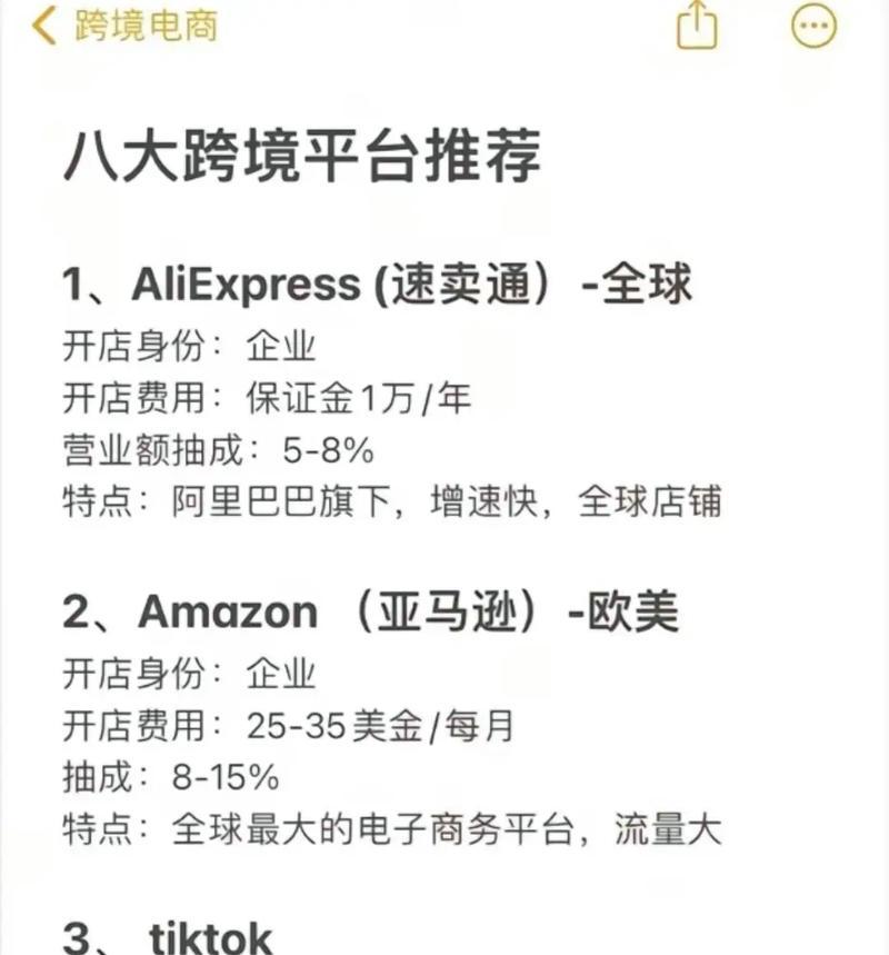 如何上跨境平台网站推广？推广策略与常见问题解答？