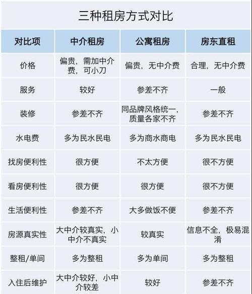 中介分析网站推荐怎么写？如何选择合适的分析工具？