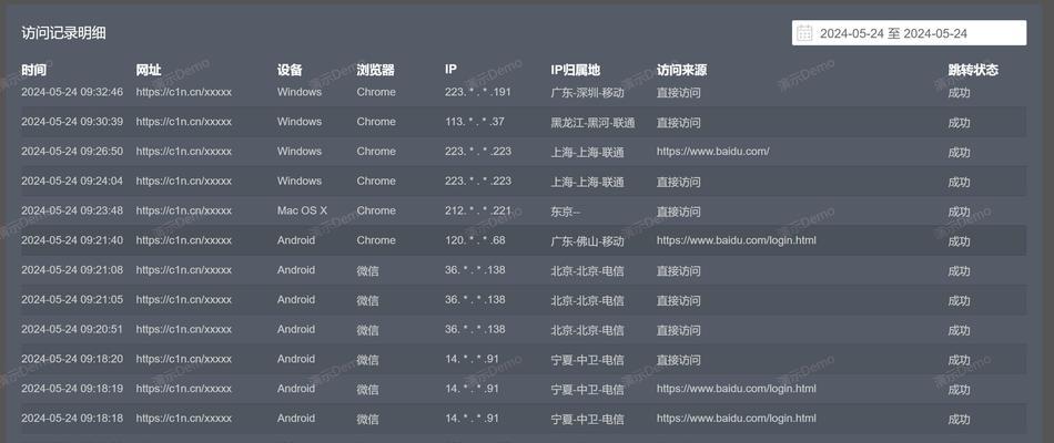 网站页面搜索分析怎么写？如何优化提升SEO效果？