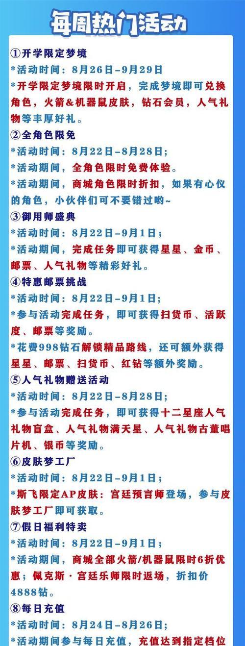 黄页网站推广效果如何？如何提升黄页网站的推广效果？