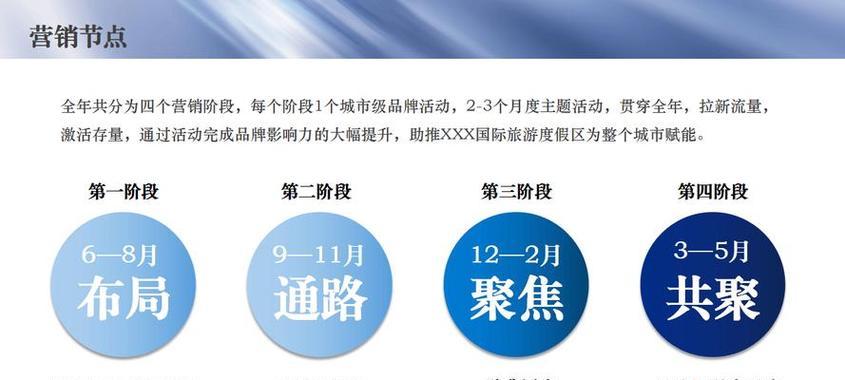 营销网站优化怎么收费？优化费用与效果如何评估？