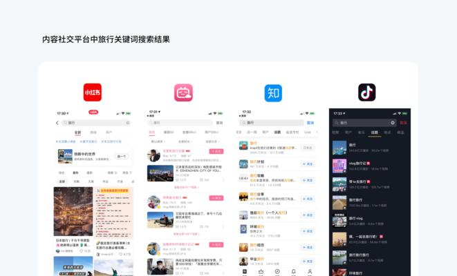 旅拍网站分析怎么做？如何提升网站SEO效果？