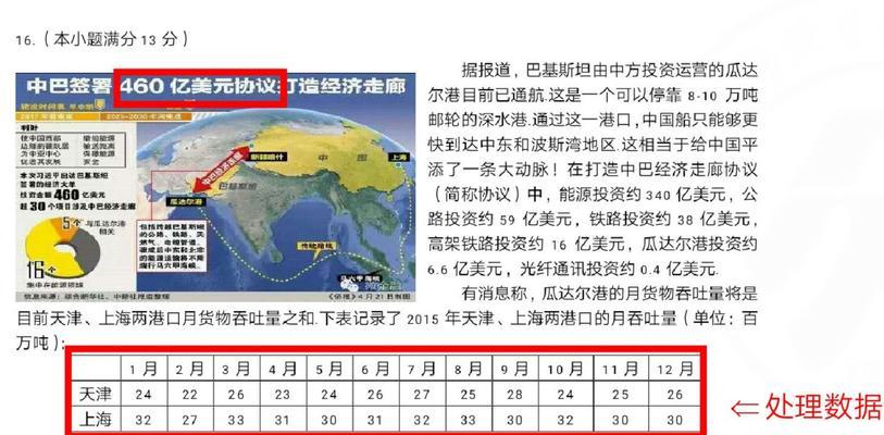网站账号分析怎么写文章？分析步骤和常见问题有哪些？