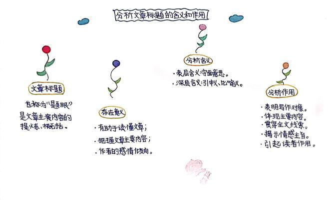网站账号分析怎么写文章？分析步骤和常见问题有哪些？