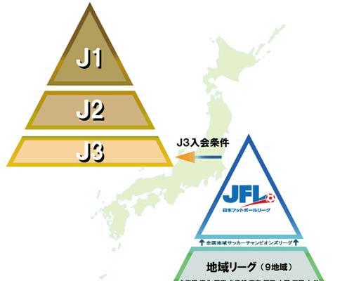 足球网站架构分析怎么写？如何优化用户体验和SEO效果？