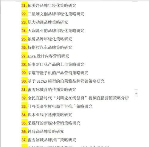 零售营销论文网站怎么写？如何构建有效的SEO策略？