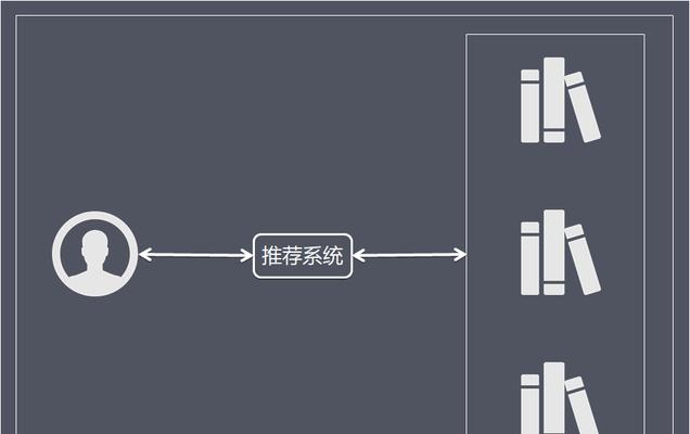 公众号网站如何做推广？有哪些有效的推广策略？