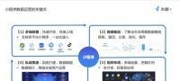 营销网站怎么做好运营？运营策略和优化技巧有哪些？